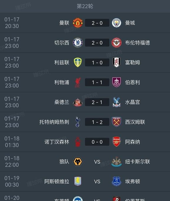 开元棋牌-曼城 英超赛程