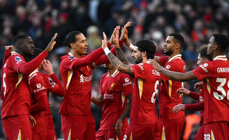 欧洲最强球队排名