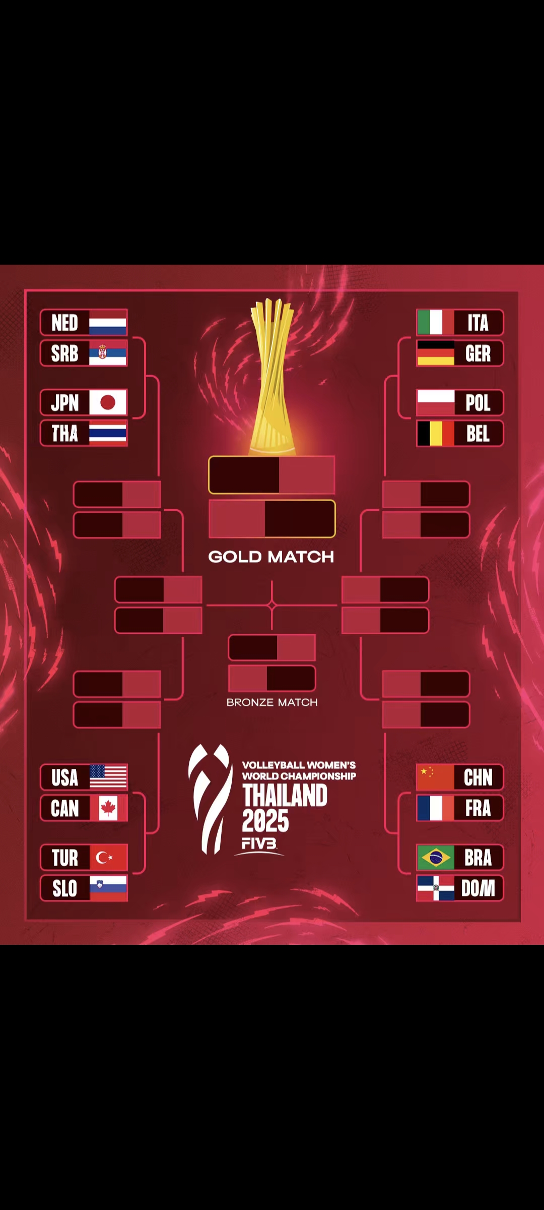 亚洲杯四强出炉