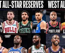 开元棋牌官方网站-nba首发阵容是什么意思