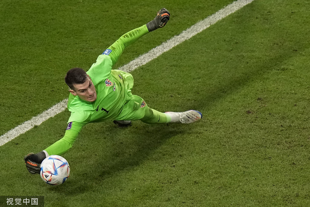 世界级门将扑救关键球,保护球门不失效的方法