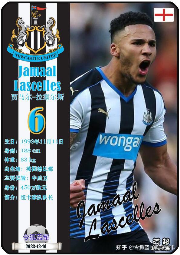KY Game Card-纽卡斯尔联球员